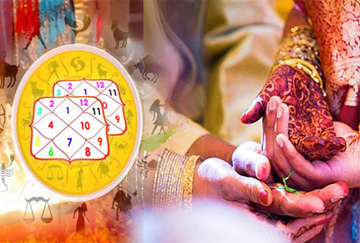 best astrology in coimbatore